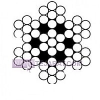 سیم بکسل سیم بکسل